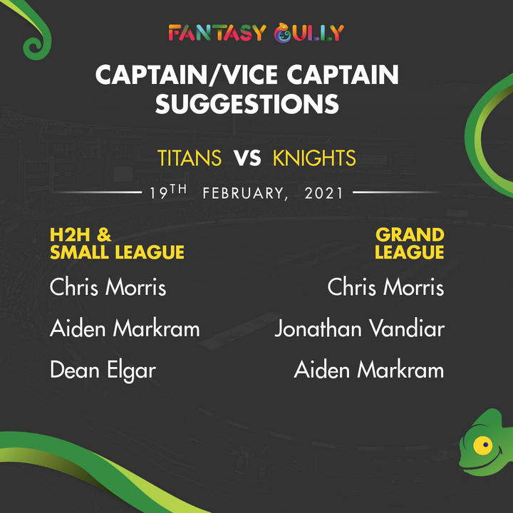 Recomended Captain And Vice Captain