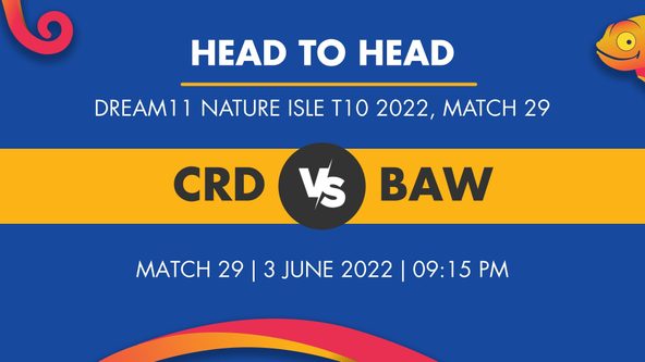 CRD vs BAW Player Stats for Match 29 - Who Will Win Today's Dream11 Nature Isle T10 Match Between Champagne Reef Divers and Barana Aute Warriors