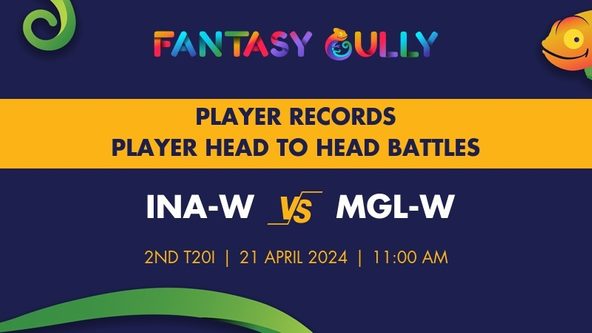INA-W vs MGL-W player battle, player records and player head to head records for 2nd T20I, Mongolia Women in Indonesia 6 T20I Series, 2024