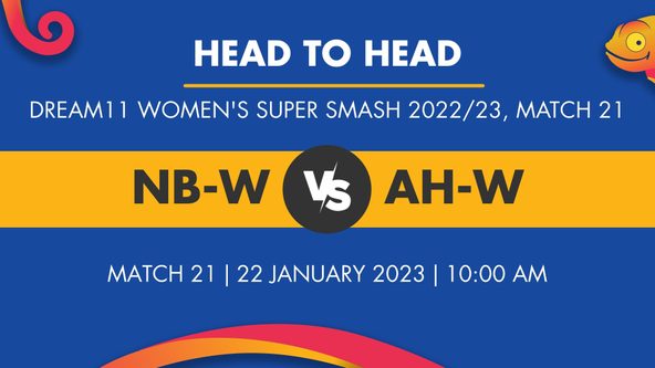 NB-W vs AH-W Player Stats for Match 21 - Who Will Win Today's Dream11 Women's Super Smash Match Between Northern Brave Women and Auckland Hearts