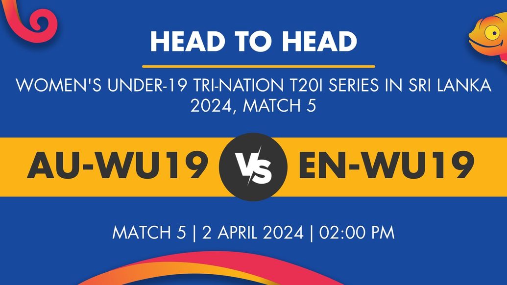 AU-WU19 vs EN-WU19 Player Stats for Match 5, AU-WU19 vs EN-WU19 Prediction Who Will Win Today's Women's Under-19 Tri-Nation T20I Series in Sri Lanka Match Between Australia Women Under-19 and England Women Under-19