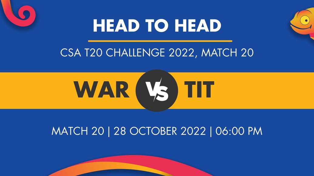 WAR vs TIT Player Stats for Match 20 - Who Will Win Today's CSA T20 Challenge Match Between Warriors and Titans