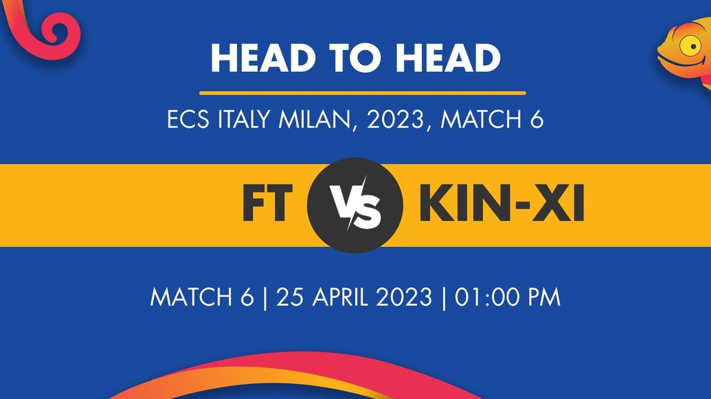 FT vs KIN-XI Player Stats for Match 6, FT vs KIN-XI Prediction Who Will Win Today's ECS Italy, Milan Match Between Fresh Tropical and Kings XI