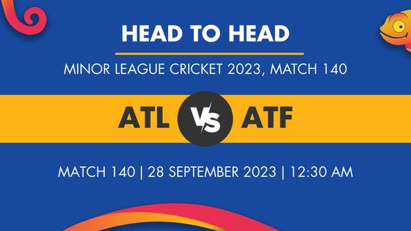 ATL vs ATF Player Stats for Match 140, ATL vs ATF Prediction Who Will Win Today's Minor League Cricket Match Between Atlanta Lightning and Atlanta Fire