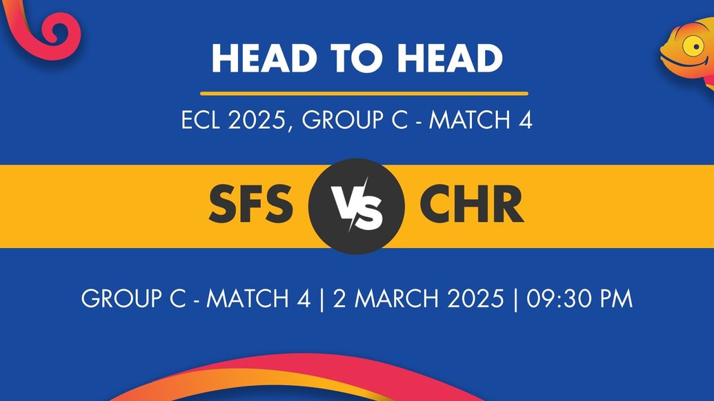 SFS vs CHR Player Stats for Group C - Match 4, SFS vs CHR Prediction Who Will Win Today's T10 ECL Match Between Sofia Stars and Christiania