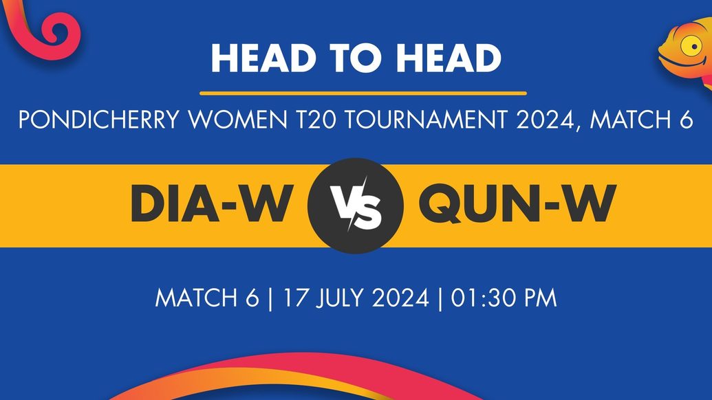 DIA-W vs QUN-W Player Stats for Match 6, DIA-W vs QUN-W Prediction Who Will Win Today's Pondicherry Women T20 Tournament Match Between Diamonds Women and Queens Women