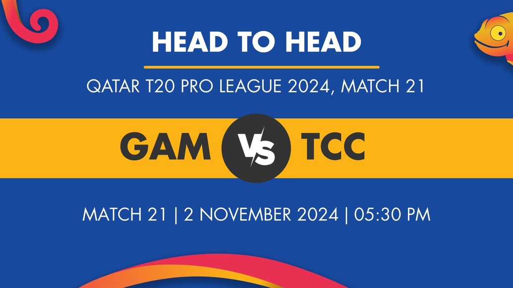 GAM vs TCC Player Stats for Match 21, GAM vs TCC Prediction Who Will Win Today's Qatar T20 Pro League Match Between Galfar Al Misnad and Tusker CC