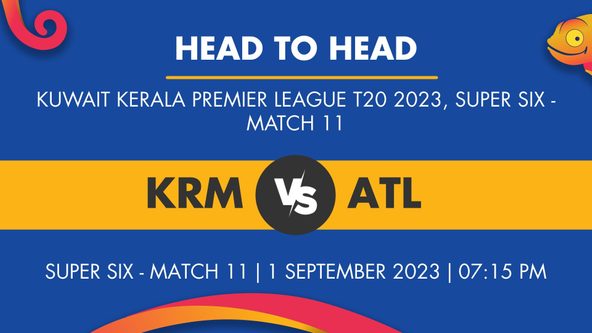 KRM vs ATL Player Stats for Super Six - Match 11, KRM vs ATL Prediction Who Will Win Today's Kuwait Kerala Premier League T20 Match Between KRM Panthers and Al Mulla Exchange Thrissur Lions