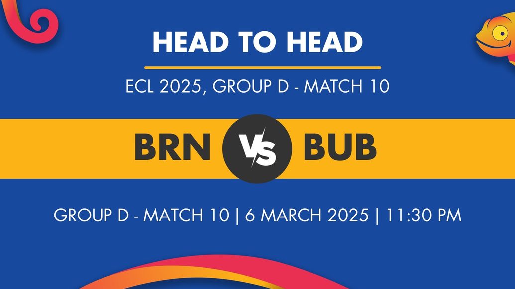 BRN vs BUB Player Stats for Group D - Match 10, BRN vs BUB Prediction Who Will Win Today's T10 ECL Match Between Brno and Budapest Blinders