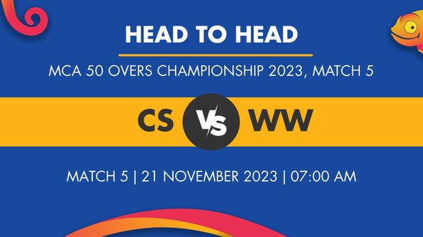 CS vs WW Player Stats for Match 5, CS vs WW Prediction Who Will Win Today's MCA 50 Overs Championship Match Between Central Smashers and Western Warriors