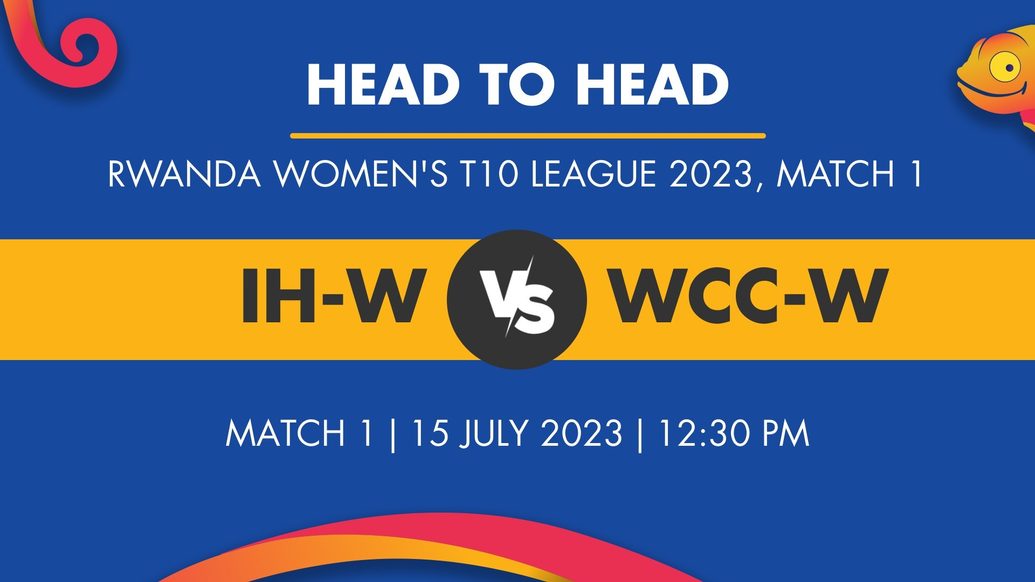 IH-W vs WCC-W Player Stats for Match 1, IH-W vs WCC-W Prediction Who Will Win Today's Rwanda Women's T10 League Match Between Indatwa Hampshire CC Women and White Clouds CC Women