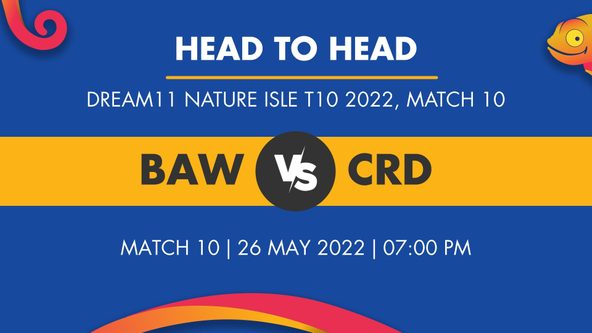 BAW vs CRD Player Stats, Match 10 - Who Will Win Today’s Dream11 Nature Isle T10 Match Between Barana Aute Warriors and Champagne Reef Divers