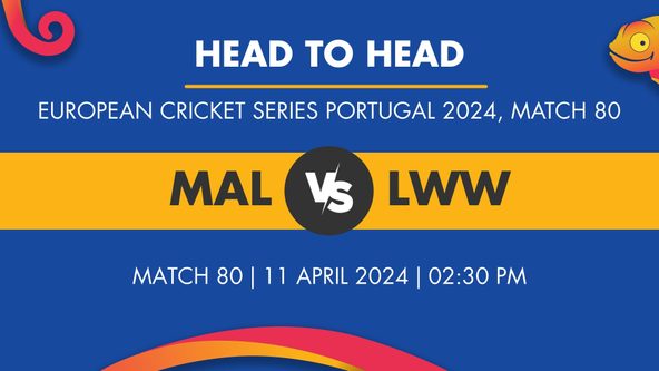 MAL vs LWW Player Stats for Match 80, MAL vs LWW Prediction Who Will Win Today's European Cricket Series Portugal Match Between Malo and Lisbon Werewolves