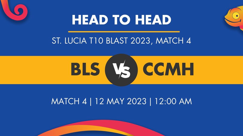 BLS vs CCMH Player Stats for Match 4, BLS vs CCMH Prediction Who Will Win Today's St. Lucia T10 Blast Match Between Babonneau Leatherbacks and Central Castries Mindoo Heritage
