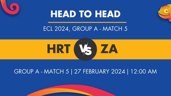HRT vs ZA Player Stats for Group A - Match 5, HRT vs ZA Prediction Who Will Win Today's ECL Match Between Heritage CC and Zagreb Assassins