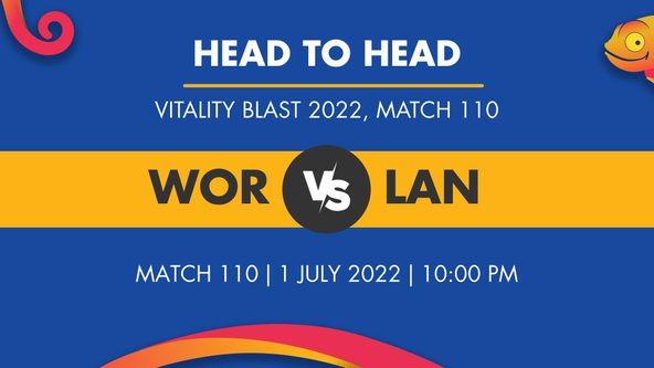 WOR vs LAN Player Stats for Match 110 - Who Will Win Today's English T20 Blast Match Between Worcestershire and Lancashire