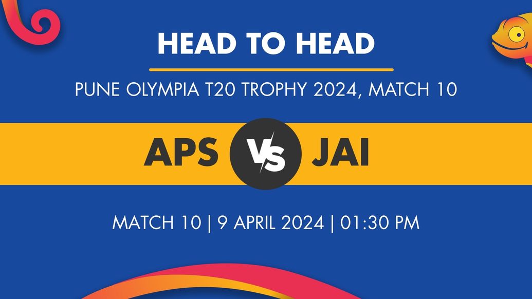 APS vs JAI Player Stats for Match 10, APS vs JAI Prediction Who Will Win Today's Pune Olympia T20 Trophy Match Between Ashtapailu Sports and Jain Irrigation