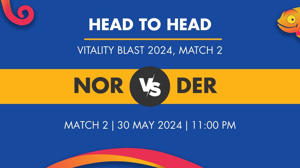 NOR vs DER Player Stats for Match 2, NOR vs DER Prediction Who Will Win Today's VB Match Between Northamptonshire and Derbyshire