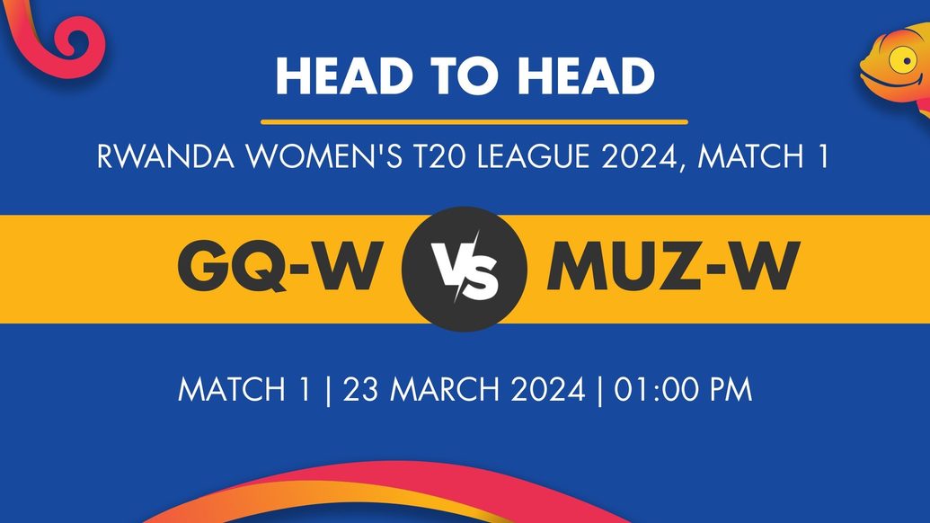 GQ-W vs MUZ-W Player Stats for Match 1, GQ-W vs MUZ-W Prediction Who Will Win Today's Rwanda Women's T20 League Match Between Gahanga Queens CC Women and Muhanga Zebras CC Women
