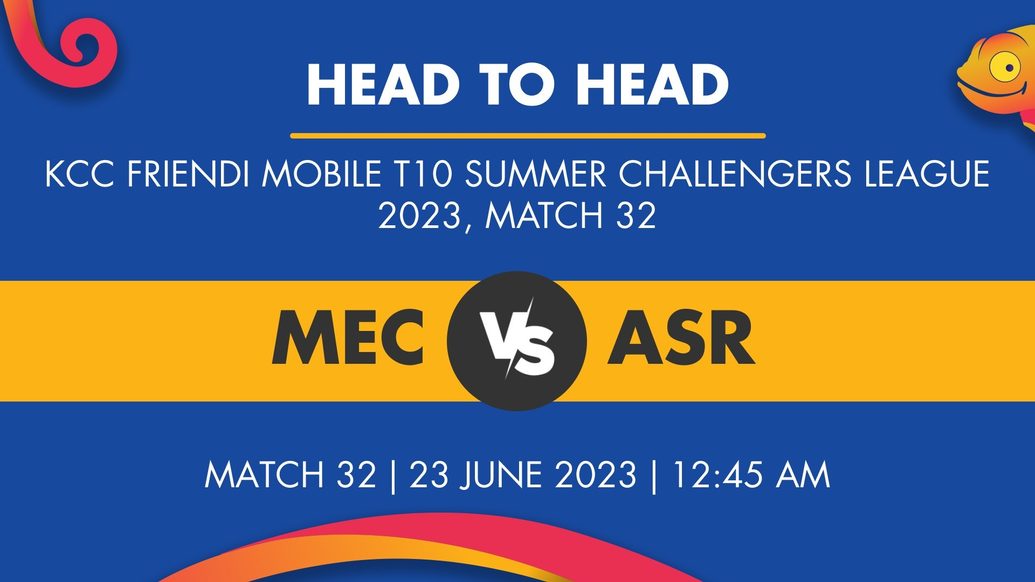 MEC vs ASR Player Stats for Match 32, MEC vs ASR Prediction Who Will Win Today's KCC FRiENDi mobile T10 Summer Challengers League Match Between MEC Study Group and Al Sayer