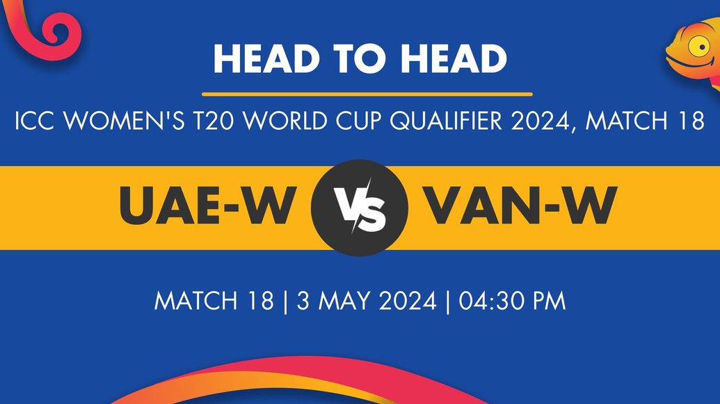 UAE-W vs VAN-W Player Stats for Match 18, UAE-W vs VAN-W Prediction Who Will Win Today's ICC Women's T20 World Cup Qualifier Match Between United Arab Emirates Women and Vanuatu Women