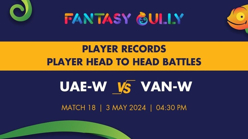 UAE-W vs VAN-W player battle, player records and player head to head records for Match 18, ICC Women's T20 World Cup Qualifier 2024