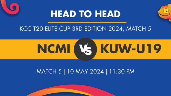 NCMI vs KUW-U19 Player Stats for Match 5, NCMI vs KUW-U19 Prediction Who Will Win Today's KCC T20 Elite Cup 3rd Edition Match Between NCM Investment and Kuwait Under-19