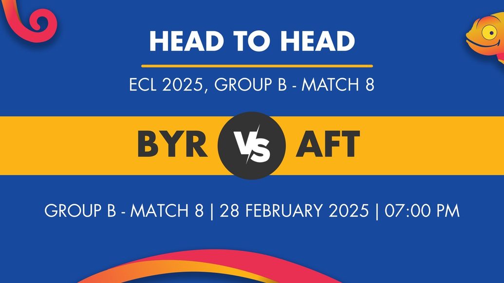 BYR vs AFT Player Stats for Group B - Match 8, BYR vs AFT Prediction Who Will Win Today's T10 ECL Match Between Byron and Al Fatah