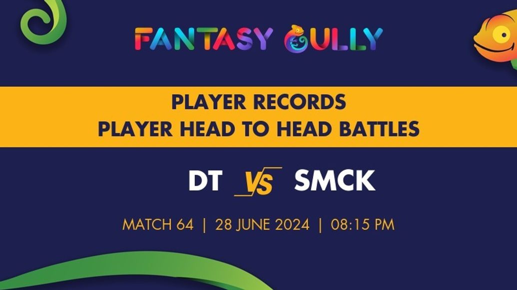 DT vs SMCK player battle, player records and player head to head records for Match 64, ICCA Arabian T10 2024