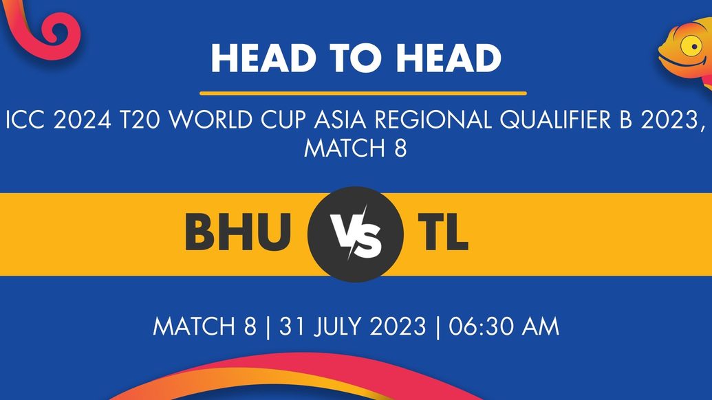 BHU vs TL Player Stats for Match 8, BHU vs TL Prediction Who Will Win Today's ICC 2024 T20 World Cup Asia Regional Qualifier B Match Between Bhutan and Thailand