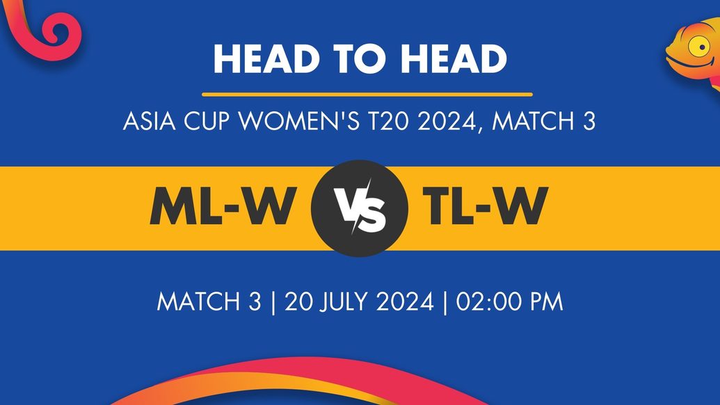ML-W vs TL-W Player Stats for Match 3, ML-W vs TL-W Prediction Who Will Win Today's Asia Cup Women's T20 Match Between Malaysia Women and Thailand Women