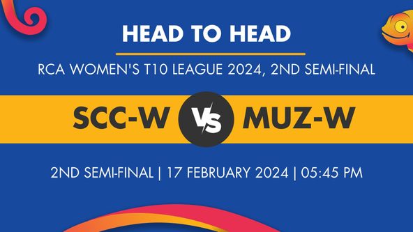 SCC-W vs MUZ-W Player Stats for 2nd Semi-Final, SCC-W vs MUZ-W Prediction Who Will Win Today's RCA Women's T10 League Match Between Sorwathe Girls CC Women and Muhanga Zebras CC Women