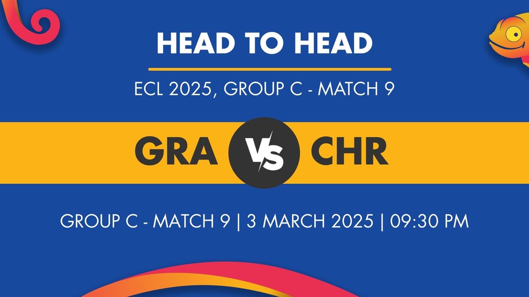 GRA vs CHR Player Stats for Group C - Match 9, GRA vs CHR Prediction Who Will Win Today's T10 ECL Match Between Grange and Christiania