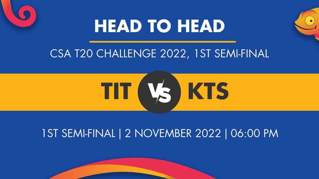 TIT vs KTS Player Stats for 1st Semi-Final - Who Will Win Today's CSA T20 Challenge Match Between Titans and Knights