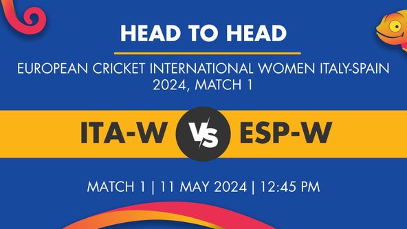 ITA-W vs ESP-W Player Stats for Match 1, ITA-W vs ESP-W Prediction Who Will Win Today's European Cricket International Women Italy-Spain Match Between Italy Women and Spain Women