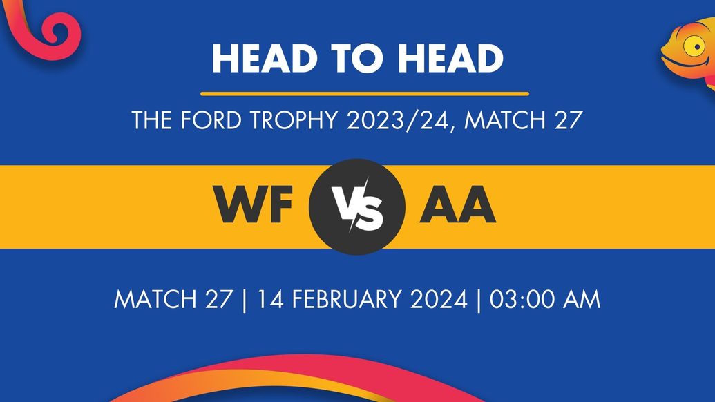 WF vs AA Player Stats for Match 27, WF vs AA Prediction Who Will Win Today's The Ford Trophy Match Between Wellington Firebirds and Auckland Aces