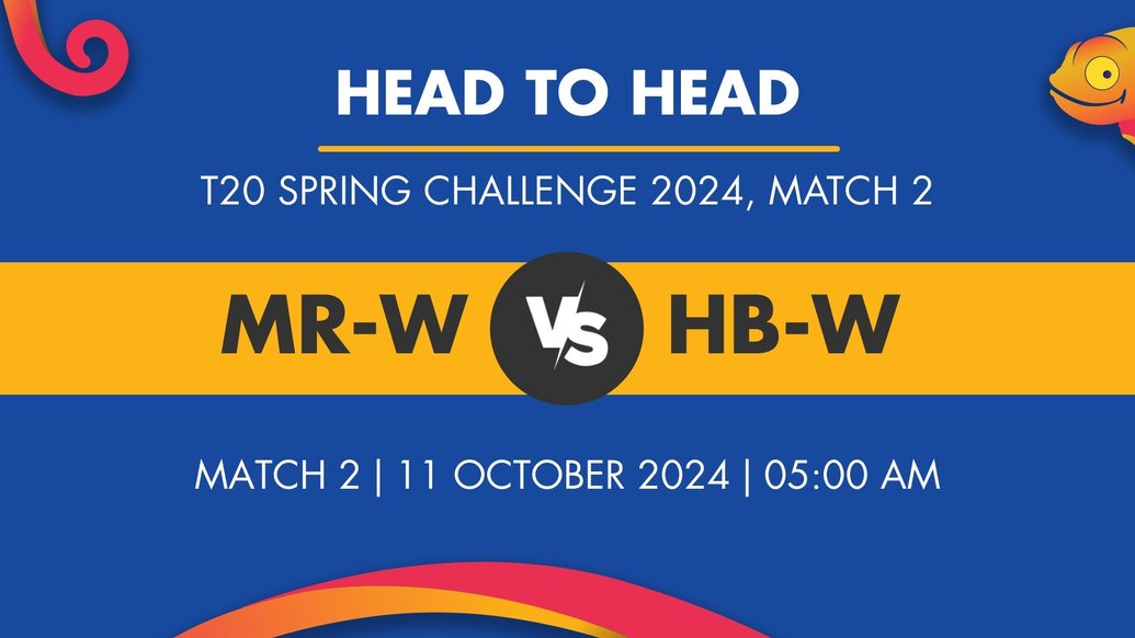 MR-W vs HB-W Player Stats for Match 2, MR-W vs HB-W Prediction Who Will Win Today's T20 Spring Challenge Match Between Melbourne Renegades Women and Hobart Hurricanes Women