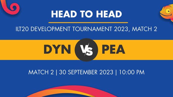 DYN vs PEA Player Stats for Match 2, DYN vs PEA Prediction Who Will Win Today's ILT20 Development Tournament Match Between ILT20 Dynamos and ILT20 Pearls