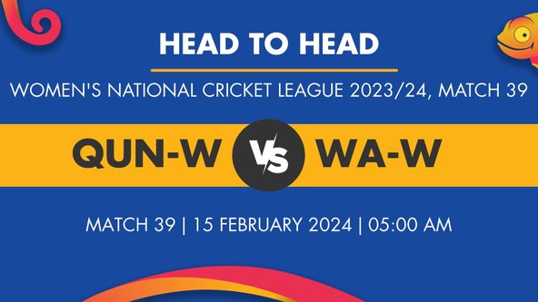 QUN-W vs WA-W Player Stats for Match 39, QUN-W vs WA-W Prediction Who Will Win Today's WNCL Match Between Queensland Fire and Western Australia Women