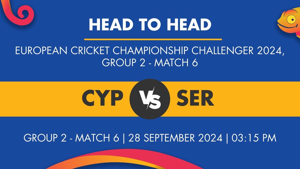 CYP vs SER Player Stats for Group 2 - Match 6, CYP vs SER Prediction Who Will Win Today's European Cricket Championship Challenger Match Between Cyprus and Serbia