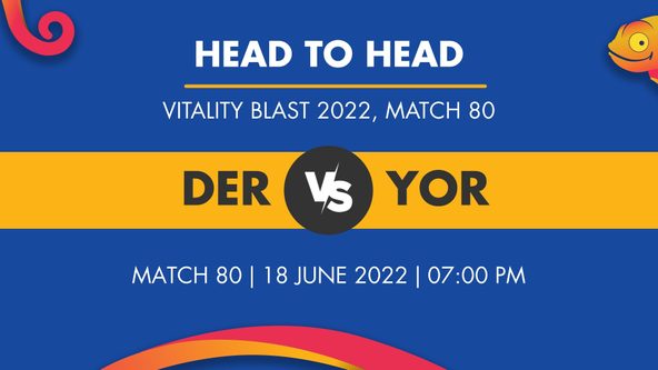 DER vs YOR Player Stats for Match 80 - Who Will Win Today's English T20 Blast Match Between Derbyshire and Yorkshire