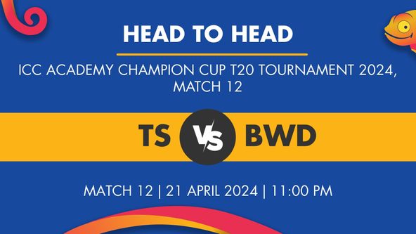 TS vs BWD Player Stats for Match 12, TS vs BWD Prediction Who Will Win Today's ICC Academy Champion Cup T20 Tournament Match Between Top Stars and Brickwork Development