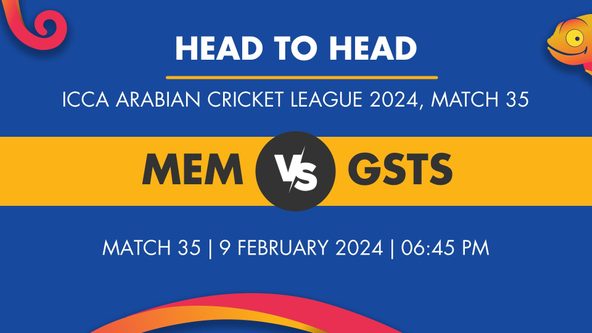 MEM vs GSTS Player Stats for Match 35, MEM vs GSTS Prediction Who Will Win Today's ICCA Arabian Cricket League Match Between Mid-East Metals and Golden Sapero Technical Service