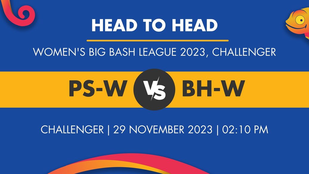 PS-W vs BH-W Player Stats for Challenger, PS-W vs BH-W Prediction Who Will Win Today's WBBL Match Between Perth Scorchers Women and Brisbane Heat Women