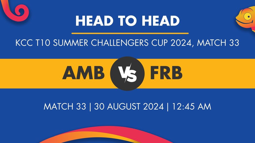 AMB vs FRB Player Stats for Match 33, AMB vs FRB Prediction Who Will Win Today's KCC T10 Summer Challengers Cup Match Between Al Mulla Exchange - B and Friendi Mobile
