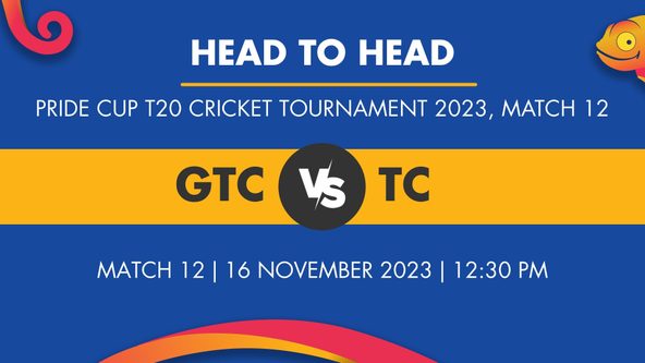 GTC vs TC Player Stats for Match 12, GTC vs TC Prediction Who Will Win Today's Pride Cup T20 Cricket Tournament Match Between Gauhati Town Club and Titan Club