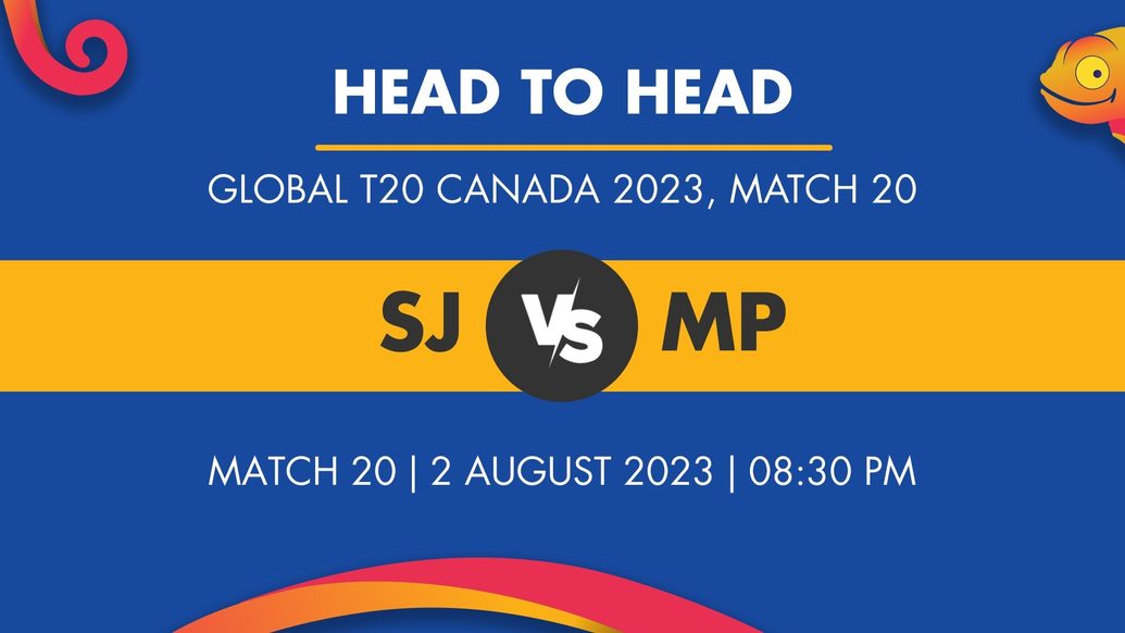 SJ vs MP Player Stats for Match 20, SJ vs MP Prediction Who Will Win Today's Global T20 Canada Match Between Surrey Jaguars and Mississauga Panthers