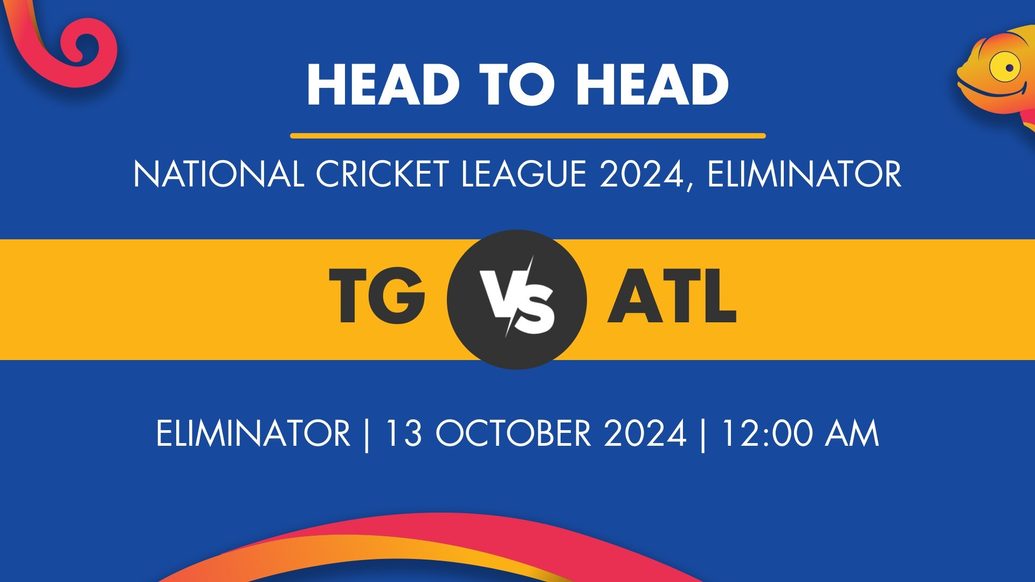 TG vs ATL Player Stats for Eliminator, TG vs ATL Prediction Who Will Win Today's National Cricket League Match Between Texas Gladiators CC and Atlanta Kings CC