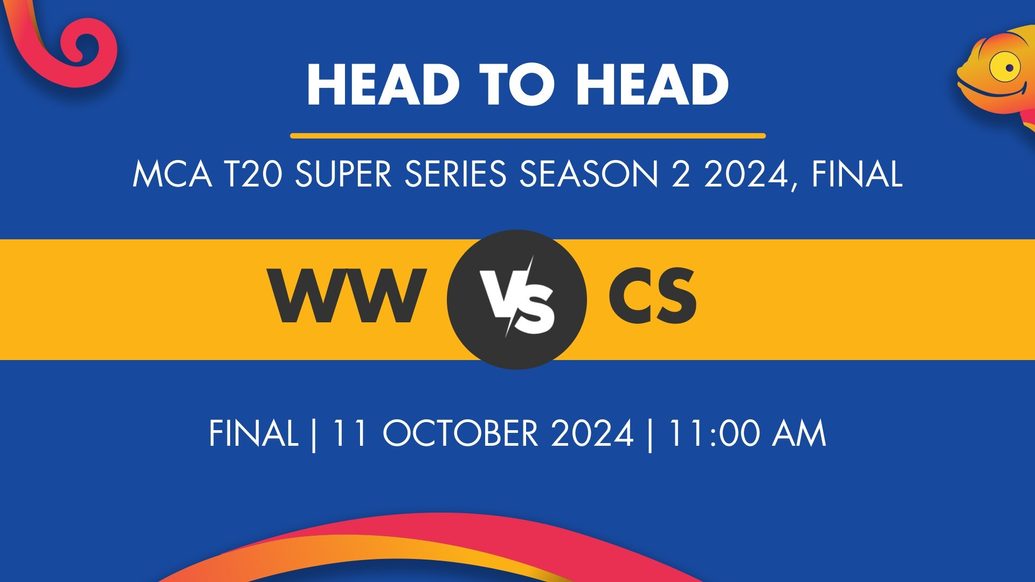 WW vs CS Player Stats for Final, WW vs CS Prediction Who Will Win Today's MCA T20 Super Series Season 2 Match Between Western Warriors and Central Smashers