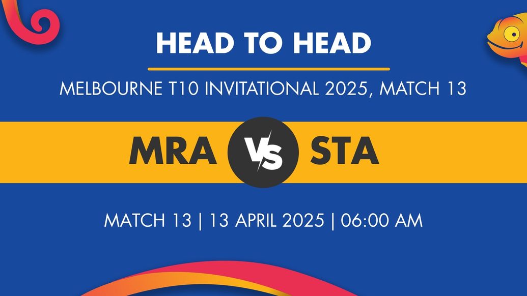 MRA vs STA Player Stats for Match 13, MRA vs STA Prediction Who Will Win Today's Melbourne T10 Invitational Match Between Melbourne Renegades Academy and Sydney Thunder Academy